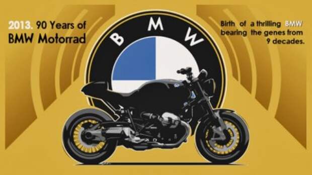 BMW NineT дебютирует на следующей неделе - Фото 1