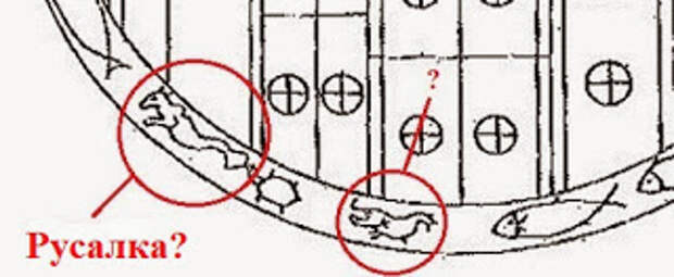 изображение русалки на звездных вратах шри-ланки, памятнике доисторической культуры