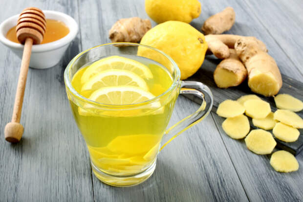 вода с лимоном медом имбирем