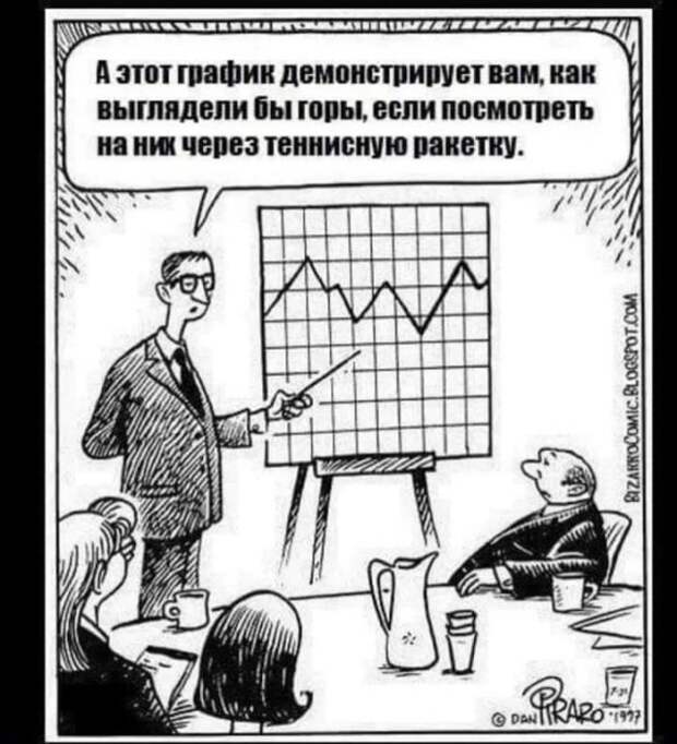 Лучшие шутки и мемы из Сети