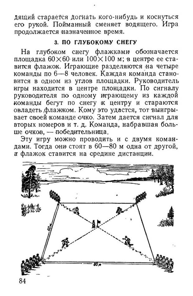 Чем 60 лет назад пытались занять солдата в свободное время?