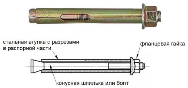 Услуги сантехника в Москве и Московской области