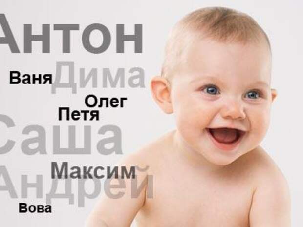 Дневник им. Kesha_69: Имена и обращения