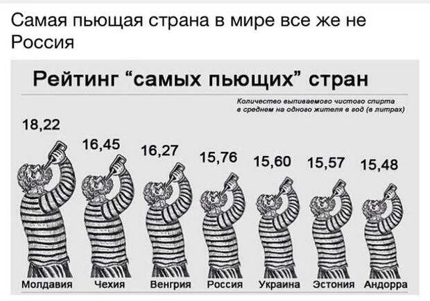 www.vsyako.net