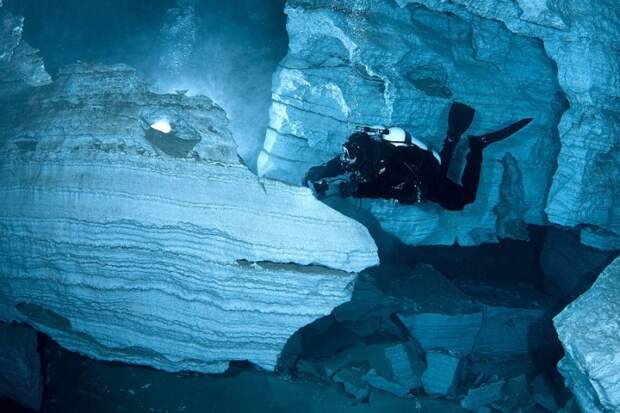 Ординская пещера 9 900x600 Подводная Ординская пещера