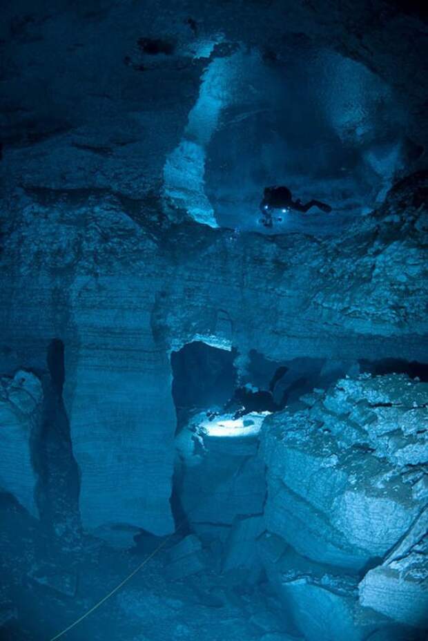 Ординская пещера 3 Подводная Ординская пещера