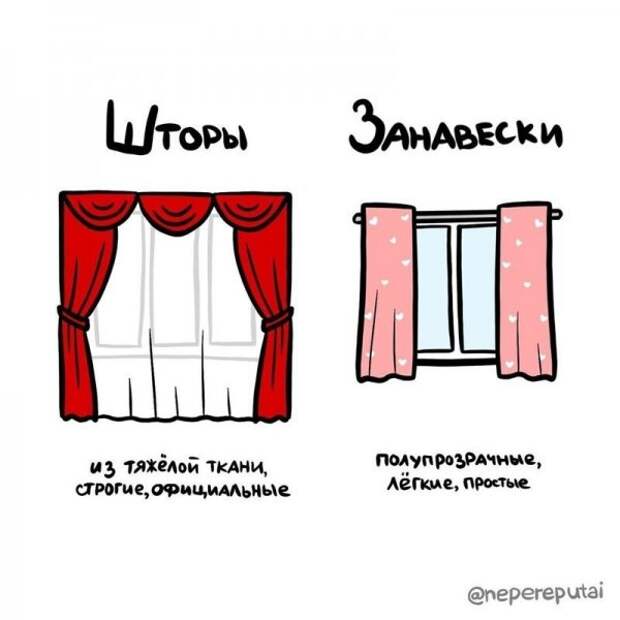 20 иллюстраций, наглядно показывающих разницу между объектами