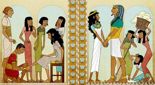 На самом деле древним египтянам сюжет поиска по туфельке и в голову бы не пришёл.