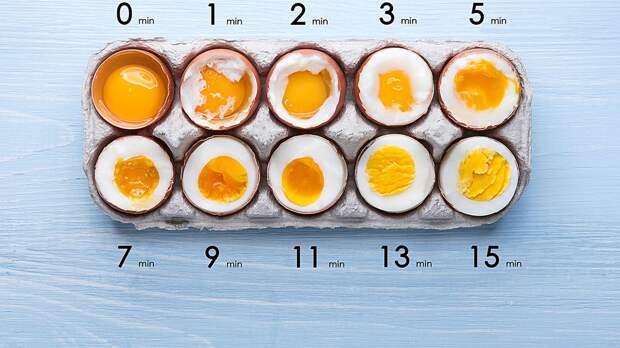 Как правильно варить гречку, рис и яйца. Простая инструкция