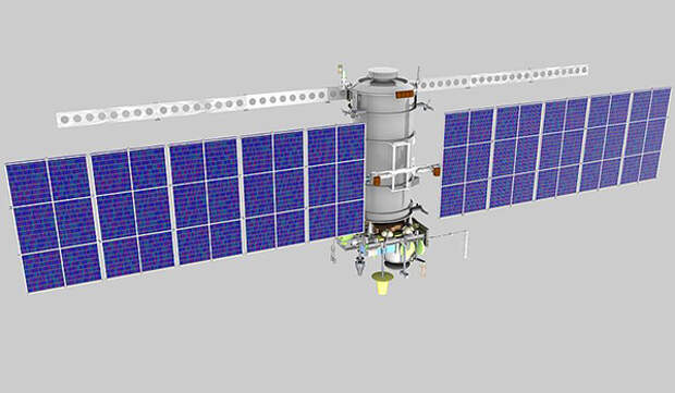 Спутники Роскосмоса смотрят на Землю. Что дальше?