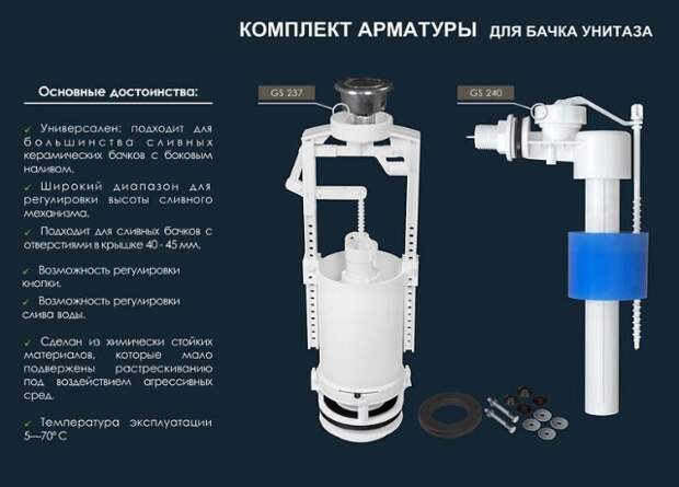 Услуги сантехника в Москве и Московской области