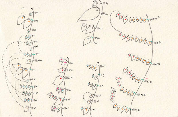 graphic-designer-pen-pals-infographics-dear-data-stefanie-posavec-giorgia-lupi-07