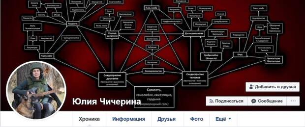 Юлия Чичерина о мародёрах ВСУ