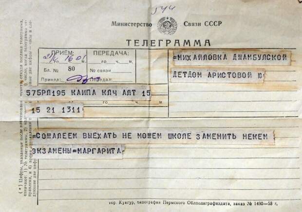 Телеграф и телеграмма: как много значили они раньше Телеграф и телеграмма: как много значили они раньше