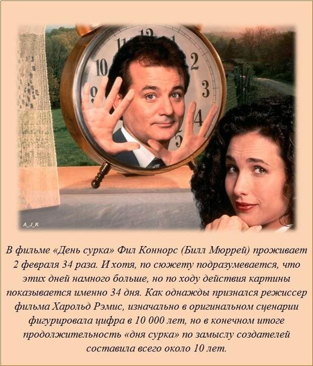Интересные факты (20 фото)