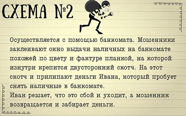 Мошеннические схемы