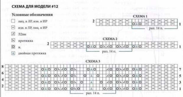 схема ажурного пледа