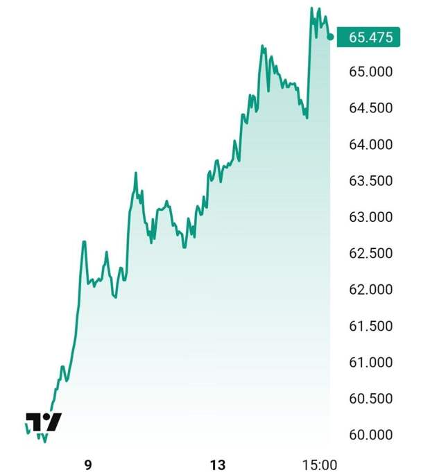 США могут нанести удар по Ирану в ближайшие 24 часа, сообщает Reuters со ссылкой