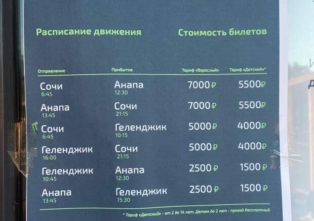 "Комета" начнёт курсировать между Анапой и Сочи с 9 июня