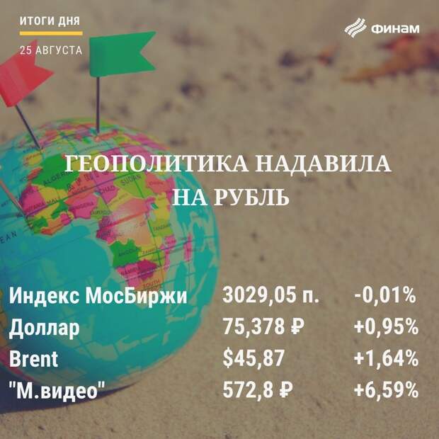 Итоги вторника, 25 августа: Тяжелый день у рубля