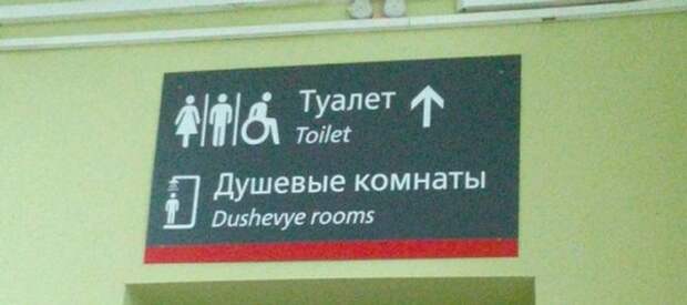 душевые комнаты