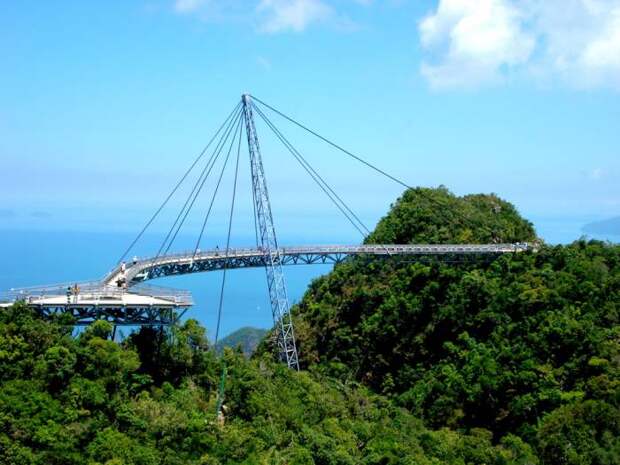 Самый высокий одноопорный пешеходный мост в мире («Небесный мост», Малайзия). | Фото: batona.net.