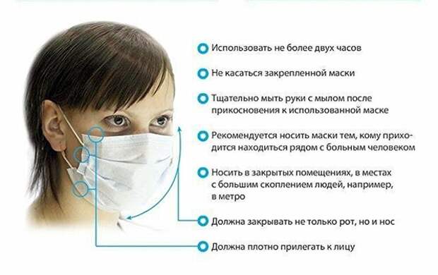 Как пошить модную маску для лица