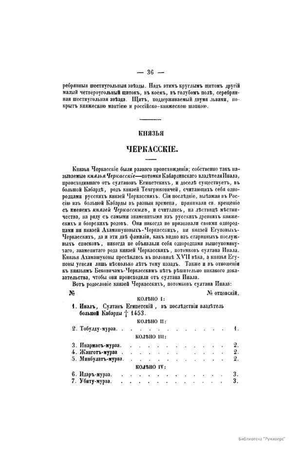 Русские князья Черкасские
