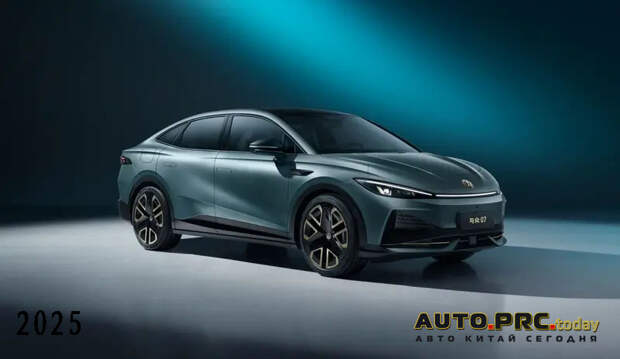 Volkswagen ID.UNYX 07