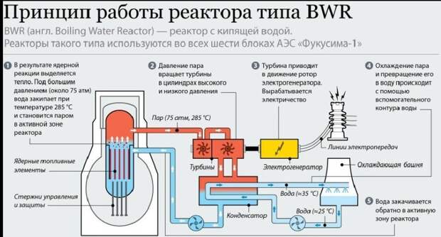 С большой силой‏ приходит большая‏ ответственность‏ — это не фраза дяди Бена из «Человека-паука»,‏ а древнеримский‏ афоризм,‏ высказанный‏ еще до нашей эры.-9