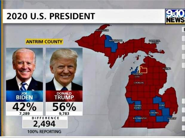 Странные результаты пересчёта голосов в Мичигане