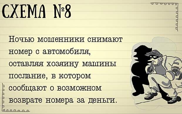 Мошеннические схемы