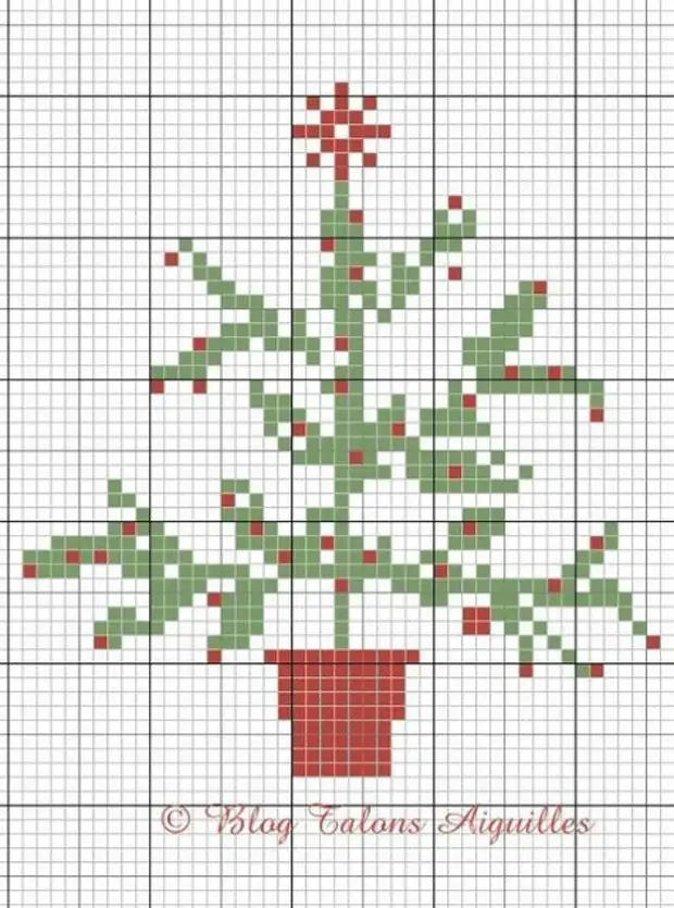 Елка крестиком схемы. Елки примитив вышивка. Мини елка схема вышивки крестом. Вышивка примитивная елка. Вышивка елочки примитива.