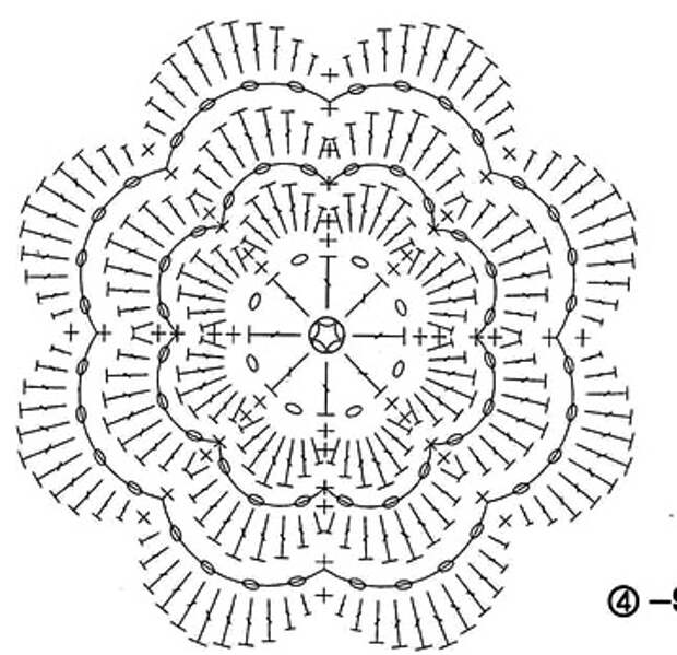 Схема цветочков крючком