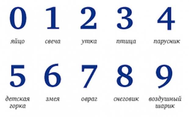 10 упражнений для тренировки памяти