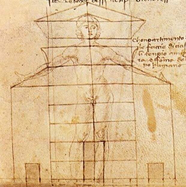 Франческо ди Джорджио. Витрувианский человек. Ок. 1470.