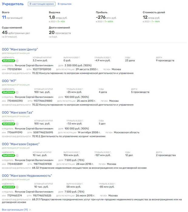 Агент по кличке "Мангазея" Агент по кличке "Мангазея"