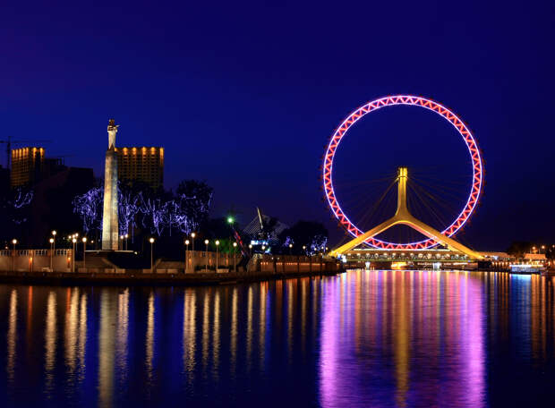 Колесо Tianjin Eye, Тяньцзинь