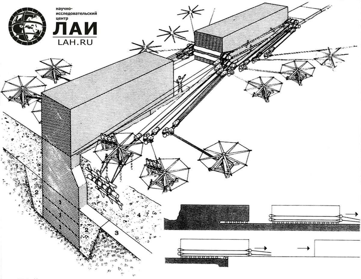 Тропами Моисея… Каким был настоящий Исход