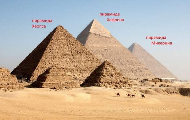 Пирамиды