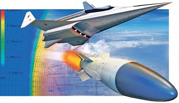 ВВС США бьют тревогу из-за Российских гиперзвуковых ракет