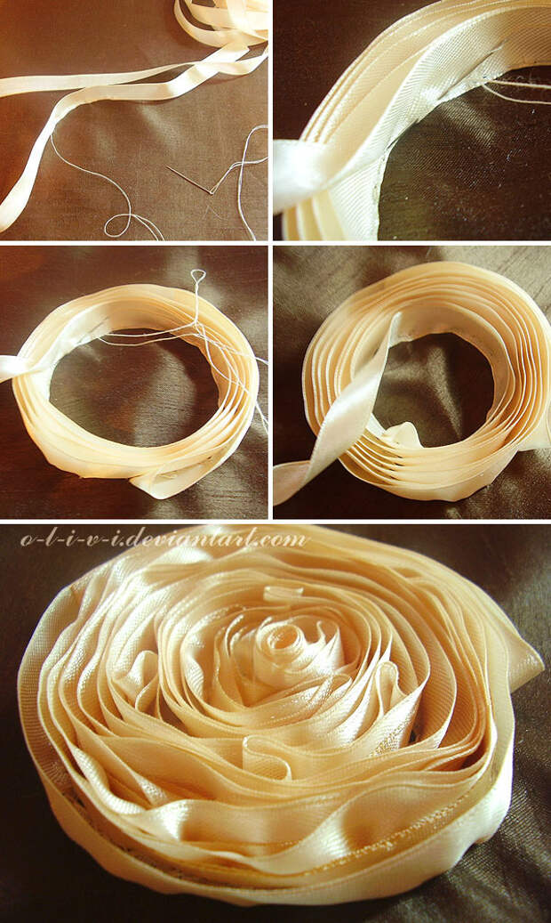 Урок: Шоколадный торт со сливками