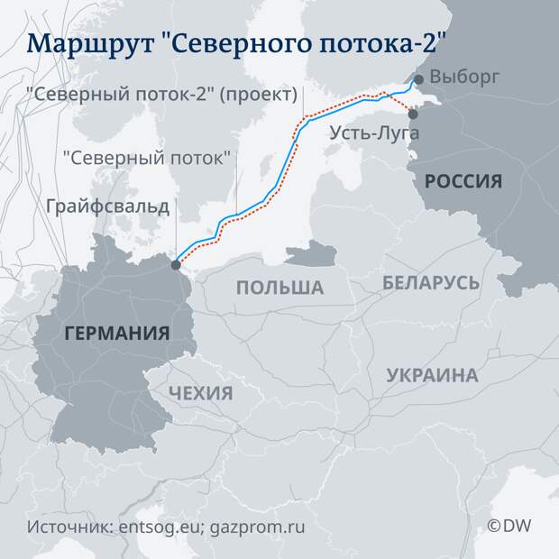 Карта прохождения газопровода Северный поток-2