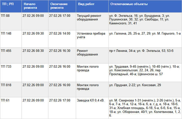 Электричество частично отключат на 19 улицах Тулы 27 февраля