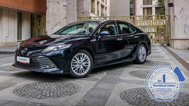 Сразу пять моделей Toyota признаны лидерами по сохранению остаточной стоимости Сразу пять моделей Toyota признаны лидерами по сохранению остаточной стоимости