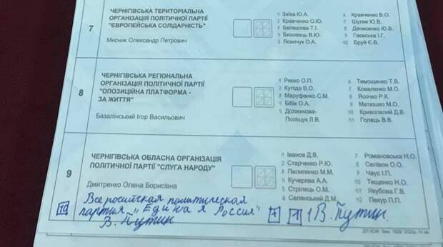 Фото © Facebook / ihor.poluyan
