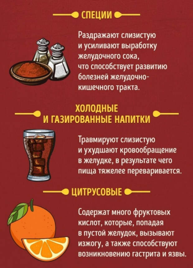 Продукты, которые можно и нельзя есть натощак