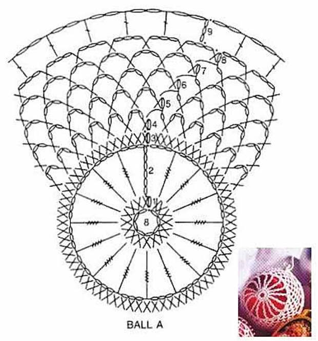 Воздушный шар крючком схема и описание