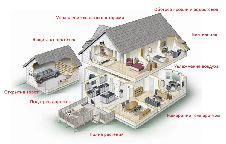Похожее изображение