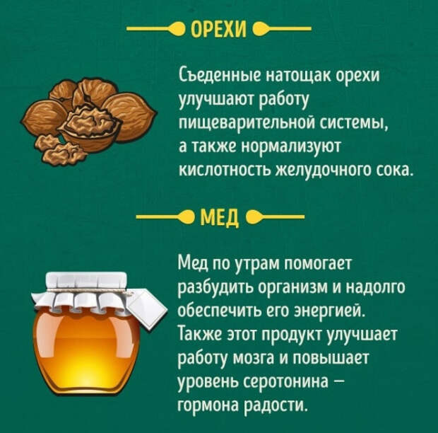 Продукты, которые можно и нельзя есть натощак